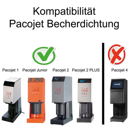 PacoJet Becherdichtung für Reinigungseinsatz für Pacojet 1,2, 2 PLUS und Junior - Salmgastro Onlineshop - 8156919 - Pacojet -
