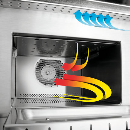 Bartscher Snackjet 200