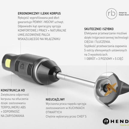 HENDI Stabmixer HENDI BLEND – designed by Robert Bronwasser – 230 V / 250 W – Ø 71 × H 450 mm – weitere Produktansicht