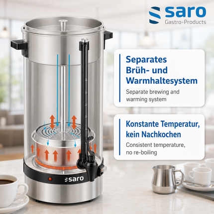 Saro Kaffeemaschine mit Rundfilter Modell MICA 6015 - Produktinformationen und Vorteile 4