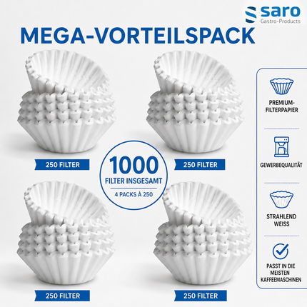 Saro Korbfilterpapier für Kaffeemaschinen. gebleicht - Produktinformationen und Vorteile 3