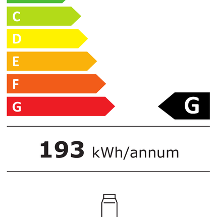NordCap Minibar TM 44-V mit Volltür – Energielabel