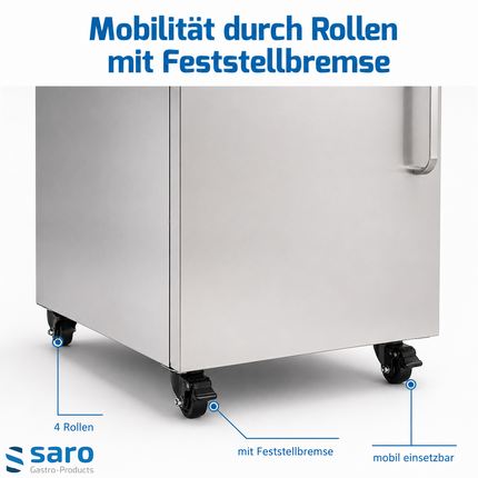 Saro Tellerwärmeschrank Modell TW 60 - Produktinformationen und Vorteile 4