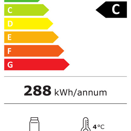 NordCap Rückbuffet-Unterbauschrank BBX 185 für Flaschen – Energielabel