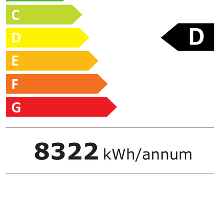 NordCap Speiseeisvitrine BERMUDA VIEW LX 13 UM – Energielabel