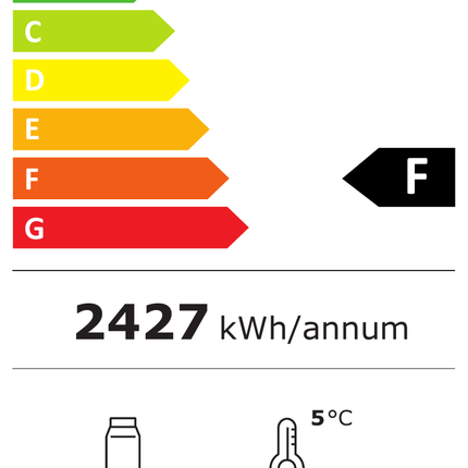 NordCap Kuchenvitrine MILLENNIUM 2.0 GE PASTRY 170 H117 – Energielabel