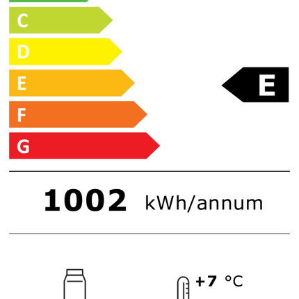 NordCap Einbaukühlwanne UKW 2-1-Z für 2 x GN 1/1 – Energielabel