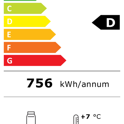 NordCap Einbaukühlwanne Euro 1-Z für 1 x EN 600 x 400 mm – Energielabel
