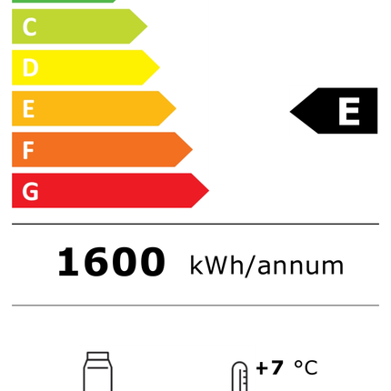 NordCap Einbaukühlwanne Euro 4-Z für 4 x EN 600 x 400 mm – Energielabel