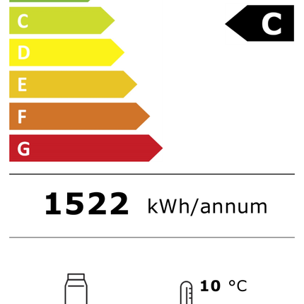 NordCap Aufsatzkühlvitrine Gastro AE-145-65-Z – Energielabel
