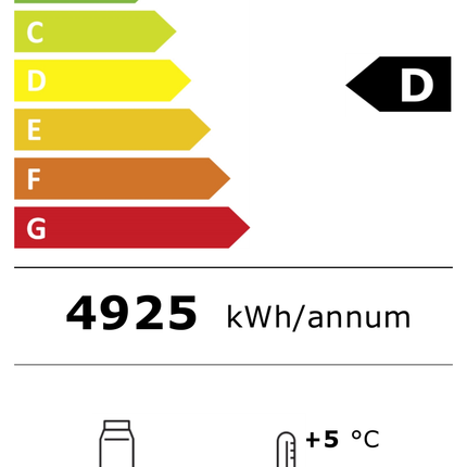 NordCap Sushi-Kühlvitrine Delicious Sushi 150-E – Energielabel