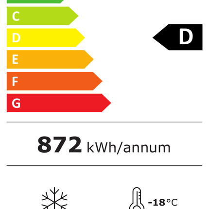 NordCap Kühl- und Tiefkühltruhe CUBE COMBI 53 – Energielabel