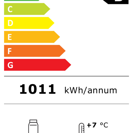 NordCap Aufsatzkühlvitrine AKV-S 146 R290 – Energielabel