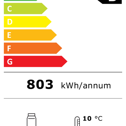 NordCap Aufsatzkühlvitrine AKV-S 146-KL R290 – Energielabel