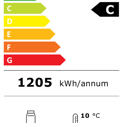 NordCap Aufsatzkühlvitrine AKV-S 147-KL R290 – Energielabel