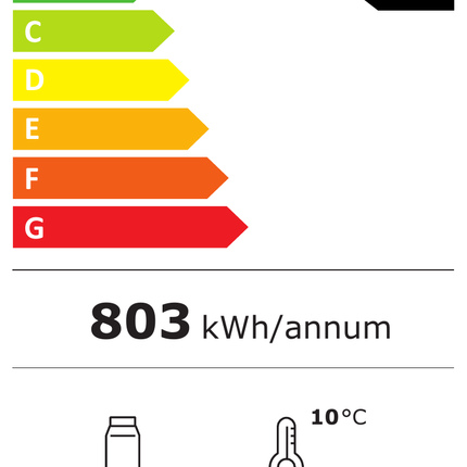 NordCap Aufsatzkühlvitrine AKV-S 146-KL BSR R290 – Energielabel