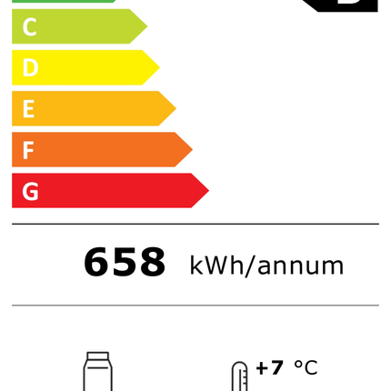 NordCap Aufsatzkühlvitrine AKV-U 65 R290 – Energielabel