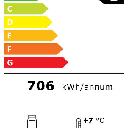 NordCap Aufsatzkühlvitrine AKV-U 85 R290 – Energielabel