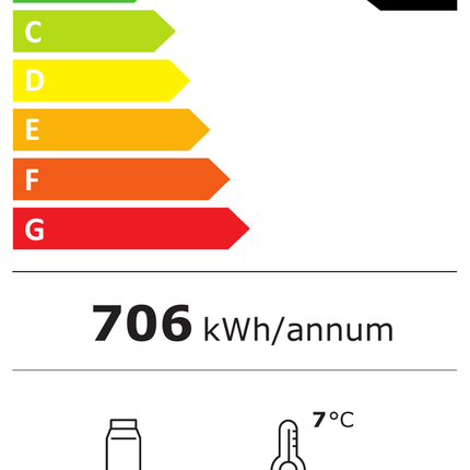 NordCap Aufsatzkühlvitrine AKV-U 85 R290 – Energielabel