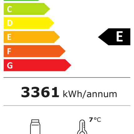 NordCap COOL-LINE Panorama-Kühlvitrine KRISTALL 100 UM – Energielabel