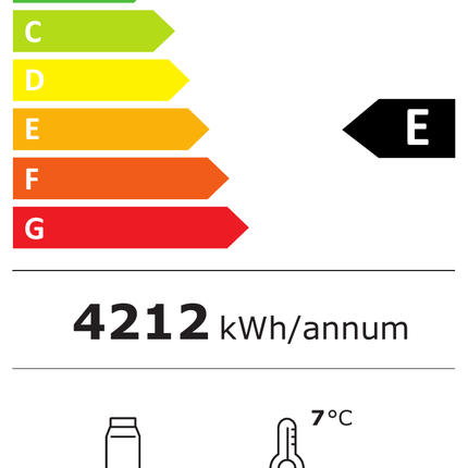 NordCap COOL-LINE Panorama-Kühlvitrine KRISTALL 150 UM – Energielabel