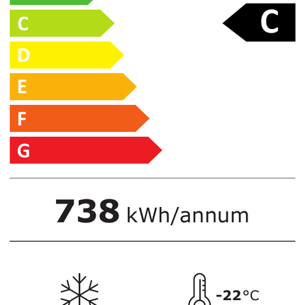 NordCap Tiefkühltruhe EL 61 CNS – Energielabel