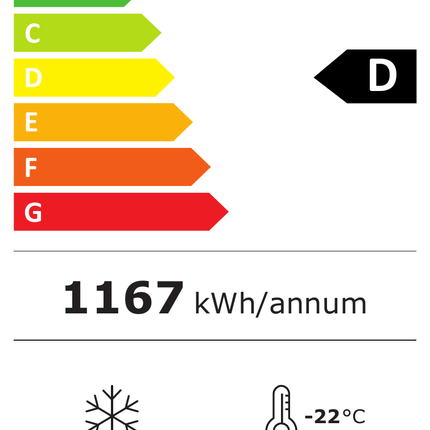 NordCap Tiefkühltruhe EL 71 CNS – Energielabel