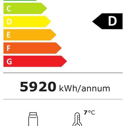 NordCap Wandkühlregal ONYX 937 M2 – Energielabel
