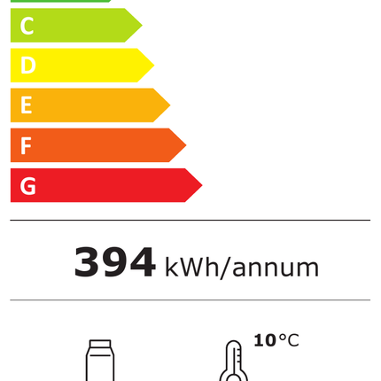 NordCap Rückbuffet-Unterbauschrank RBS 901-87-D – Energielabel