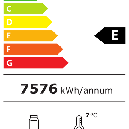 NordCap COOL-LINE Panorama-Kühlvitrine KRISTALL 150 UM SELF SERVICE – Energielabel