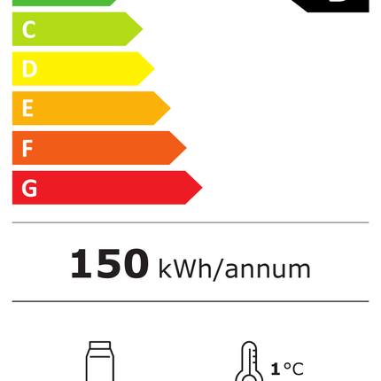 NordCap Umluft-Gewerbekühlschrank UKU 150 W – Energielabel