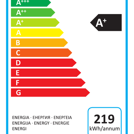 NordCap Umluft-Gewerbekühlschrank UKU 150 I – Energielabel