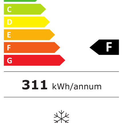 NordCap COOL-LINE Tiefkühltruhe TKT 405 – Energielabel