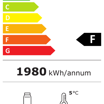 NordCap Kuchenvitrine MILLENNIUM 2.0 GR PASTRY 120 H135 – Energielabel