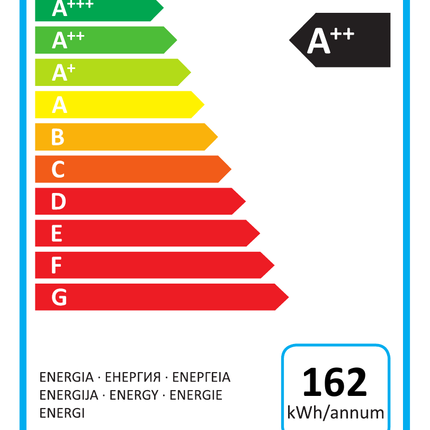 NordCap COOL-LINE Umluft-Gewerbekühlschrank RCX 200 GL – Energielabel