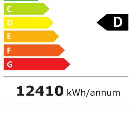 NordCap Speiseeisvitrine MILLENNIUM 2.0 GE DT 220 H135 – Energielabel