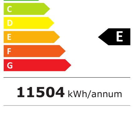 NordCap Speiseeisvitrine MILLENNIUM 2.0 GR DT 155 H135 – Energielabel