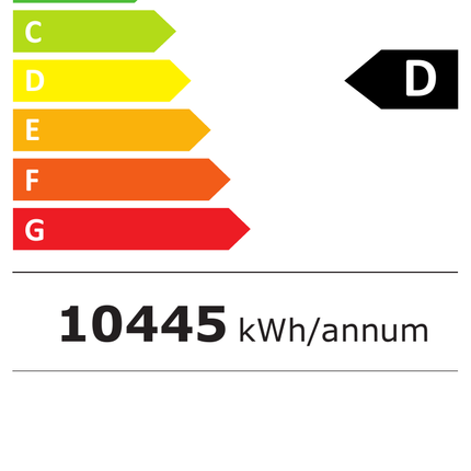 NordCap Speiseeisvitrine MILLENNIUM 2.0 GR DT 170 H135 – Energielabel