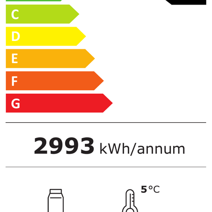 NordCap Wandkühlregal PANDA 125 2P H225 mit 2 Glastüren – Energielabel