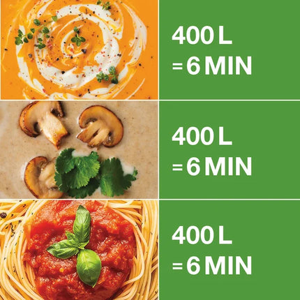 Robot-Coupe Stabmixer MP 800 Turbo 230V