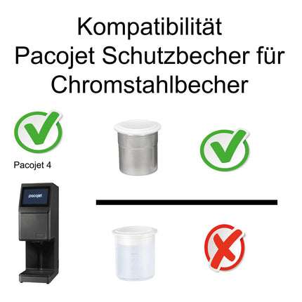 PacoJet 4 Schutzbecher aus Kunststoff für Chromstahl - Becher - Salmgastro Onlineshop - 8171913 - Pacojet - 