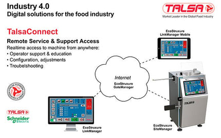 Talsa FP30s Automatischer Kolbenfüller mit Digitaler Portionierung & IO Link - Salmgastro Onlineshop-TalsaFP30e-Talsa-